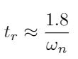 Fig eqn3