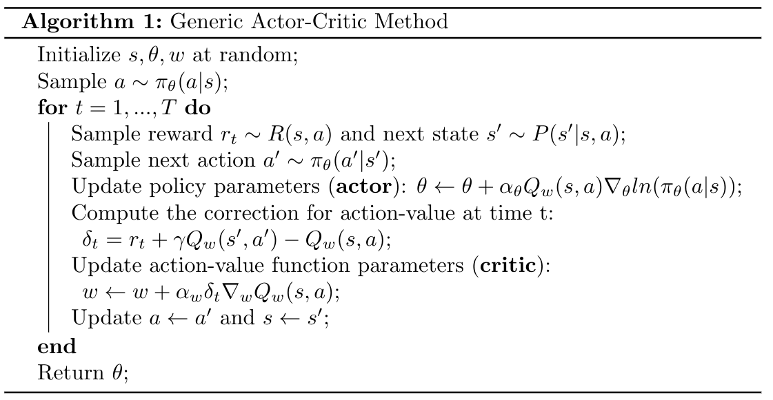 Alg 1